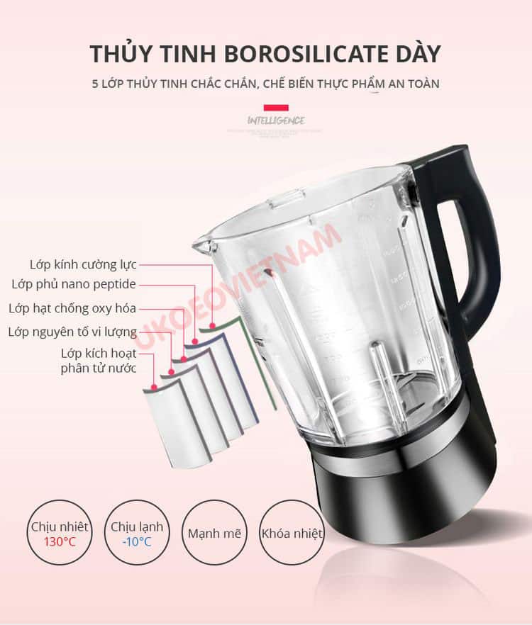 Máy làm sữa hạt Ukoeo PR5 Plus 5 coi-thuy-tinh-chiu-nhiet-ukoeo-pr5-plus