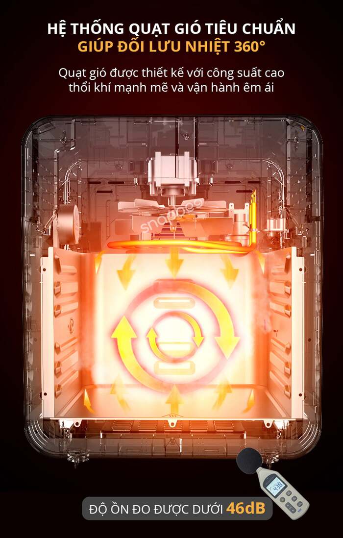 NỒI CHIÊN KHÔNG DẦU SNAPBEE QUEEN RF15 - DUNG TÍCH 15 LÍT - 16 CHỨC NĂNG 15 lo nuong queen snapbee-snapbee