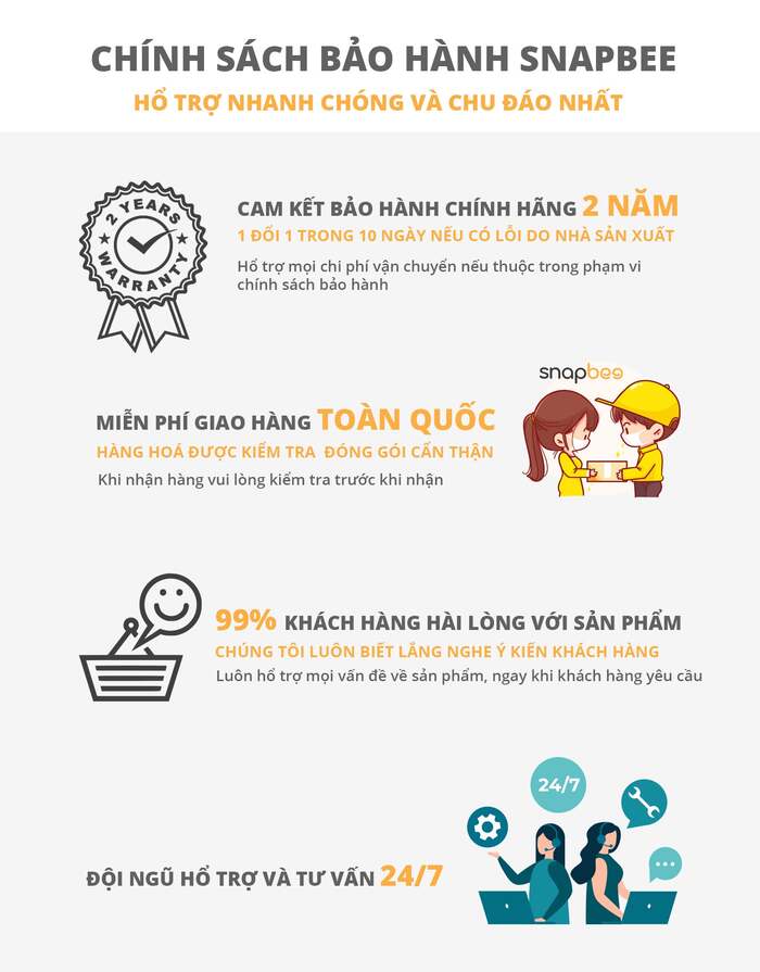 NỒI CHIÊN KHÔNG DẦU SNAPBEE QUEEN RF15 - DUNG TÍCH 15 LÍT - 16 CHỨC NĂNG 26 snapbee chinh hang-snapbee