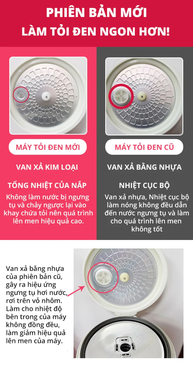 Máy Làm Tỏi Đen Eco-Health 1 Máy Làm Tỏi Đen Eco-Health